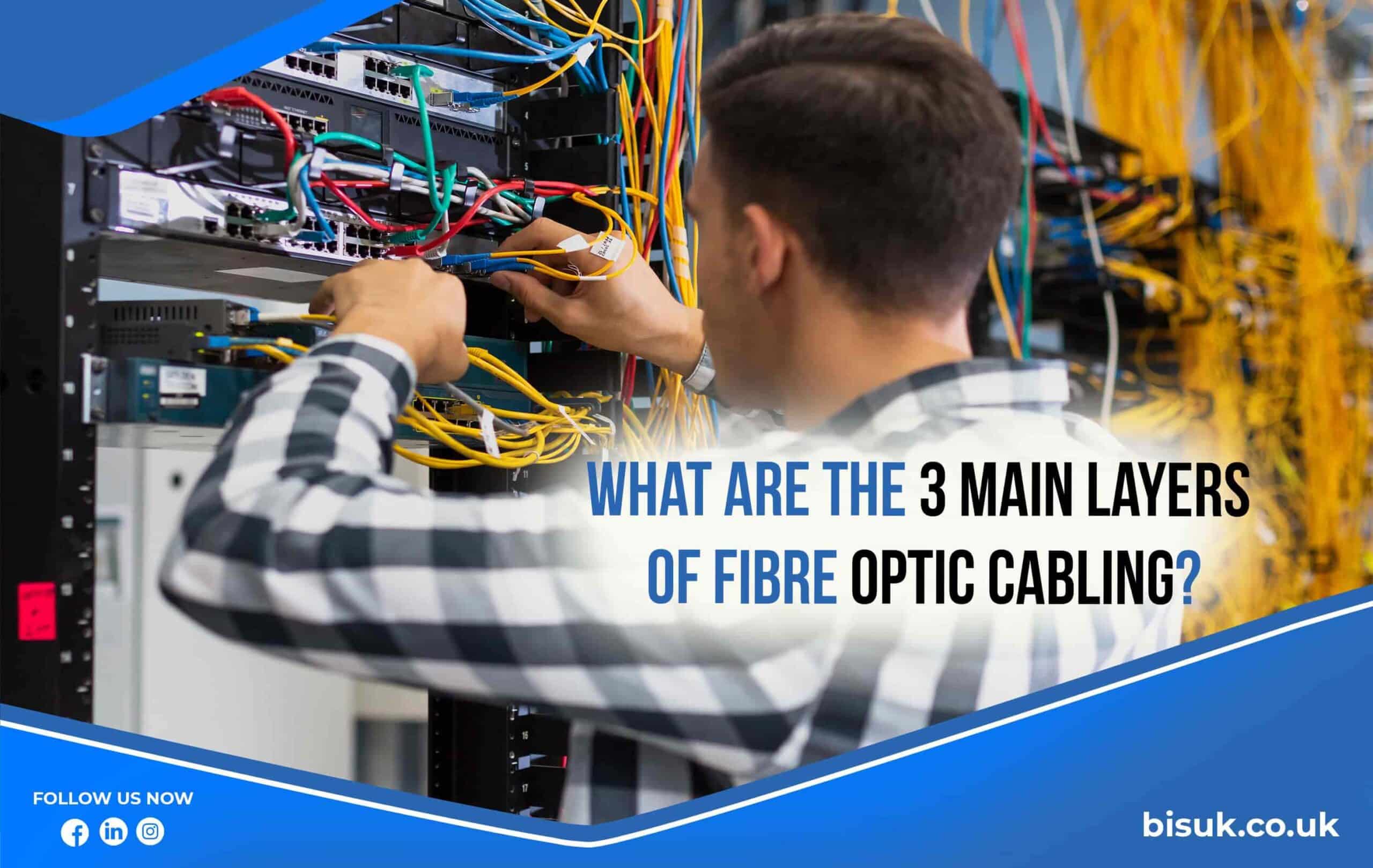 what are the 3 main layers of fibre optic cabling